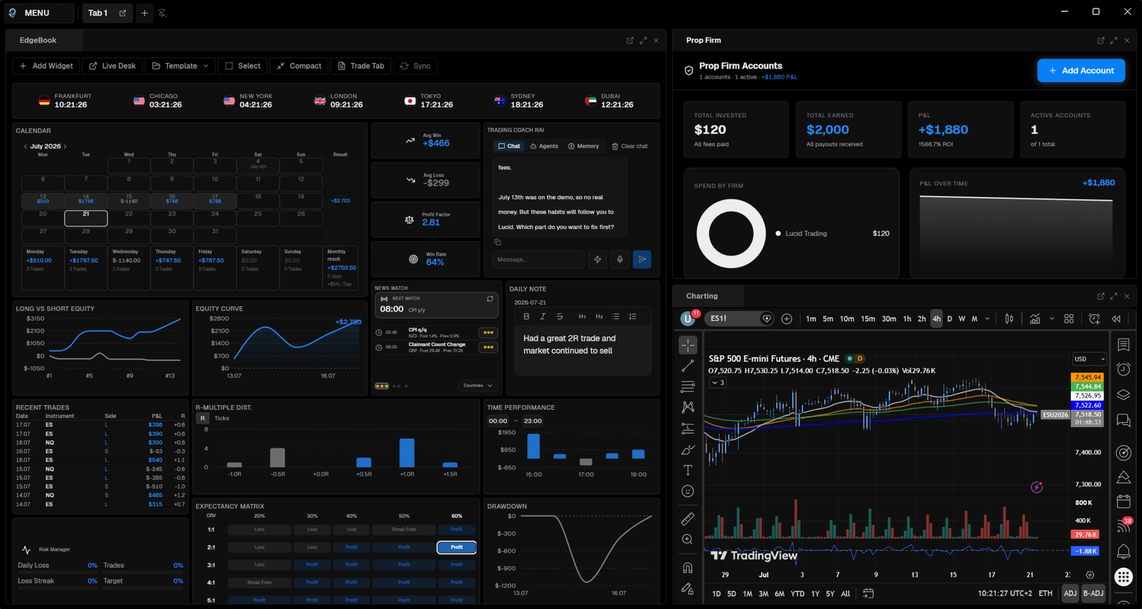 PFT Terminal — EdgeBook, prop firm tracking, charting and AI mentor